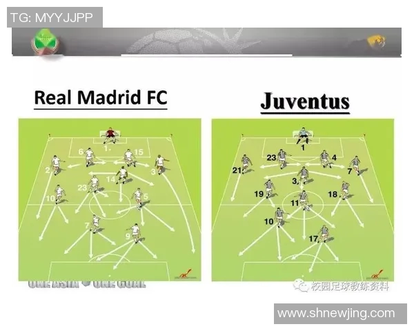 广州足球队反击战术的成败分析与未来发展方向探讨